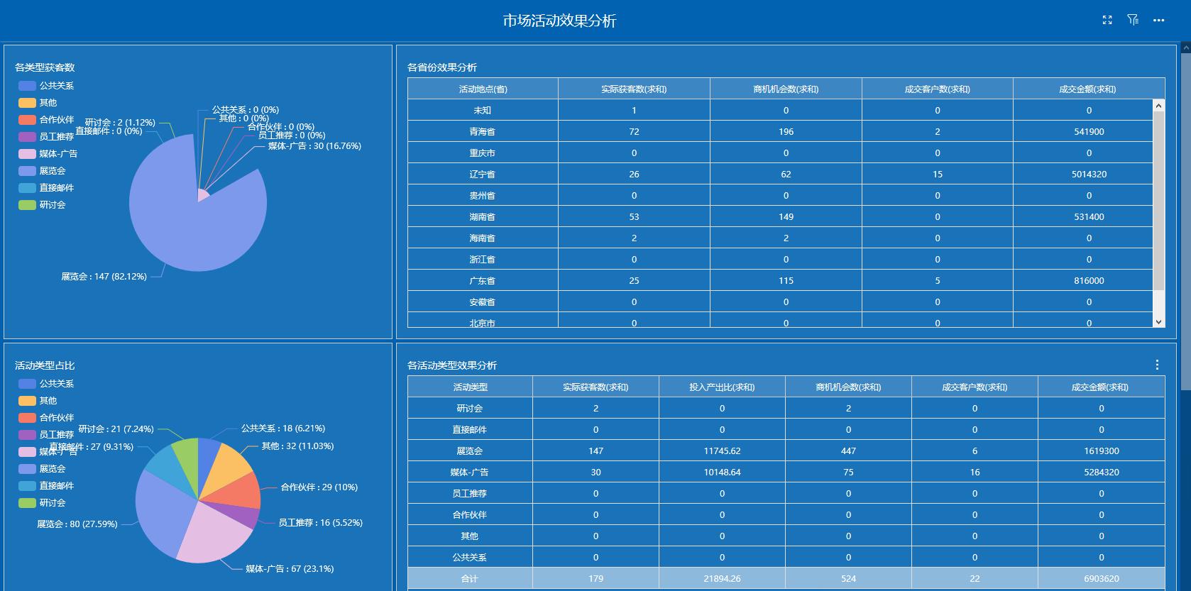 Teamface企典CRM管理系统