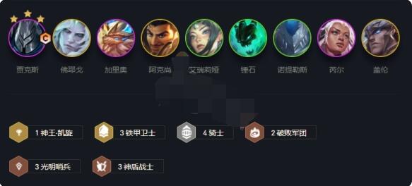 云顶之弈s5.5铁甲神盾骑怎么玩？云顶之弈s5.5铁甲神盾骑玩法攻略截图