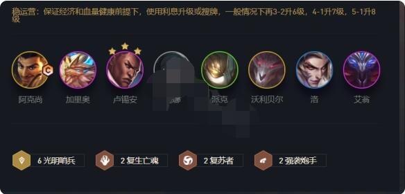 云顶之弈铁骑哨兵阵容怎么搭配？云顶之弈铁骑哨兵阵容搭配推荐截图